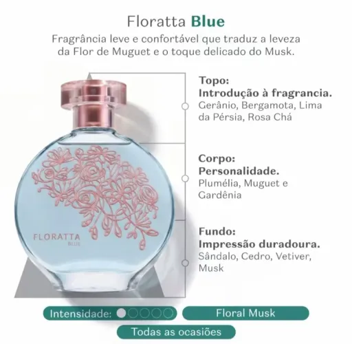 PERFUME FLORATTA BLUE 75ML BOTICÁRIO 