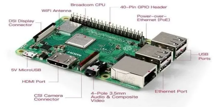 Raspbarry Pi 3 modelo B+