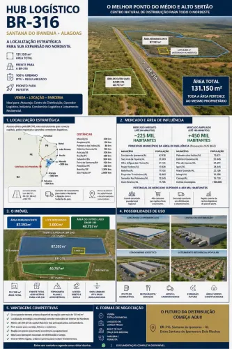 Vendo ou alugo áreas de 150 a 90000 m2