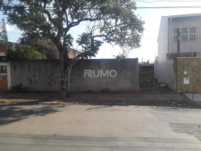terreno - Jardim Eulina - Campinas