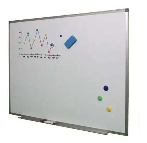 Lousa 120x120cm Branca Magnética aceita imãs 