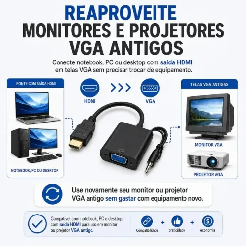 Adaptador Hdmi Para Vga 1080p Full Hd Com Cabo Áudio P2