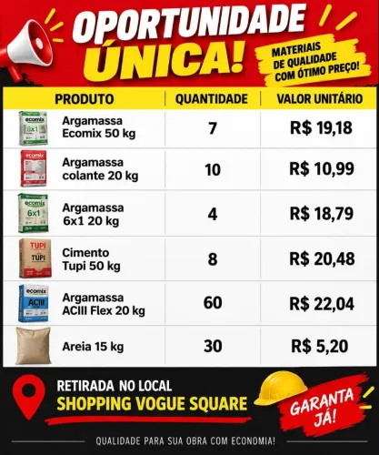 Materiais de construção 