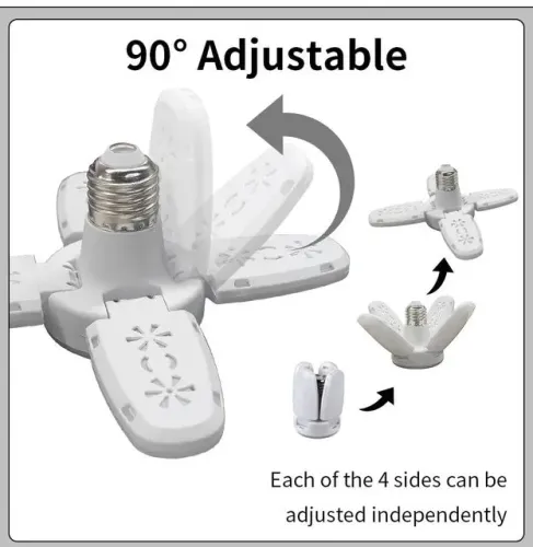 Lâmpada Led modelo ventilador