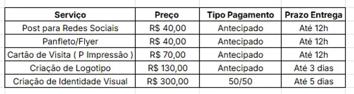 Designer Gráfico Criação de Posts, Logotipo