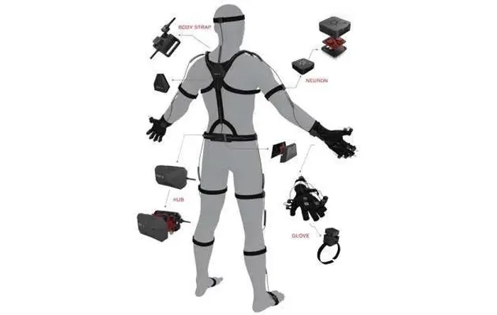 SENSORES MOTION CAPTURE PARA CORPO TODO / VR / LIVES / GAMES