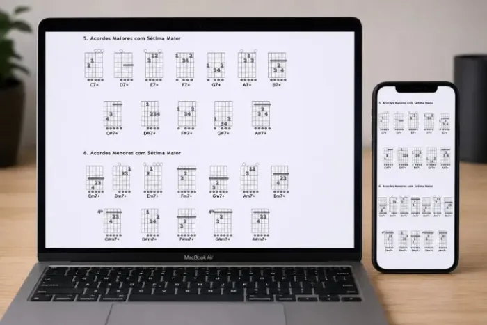  DICIONÁRIO DE ACORDES PARA VIOLÃO E GUITARRA - CONSULTE ACORDES DE FORMA FÁCIL E PRÁTICA!