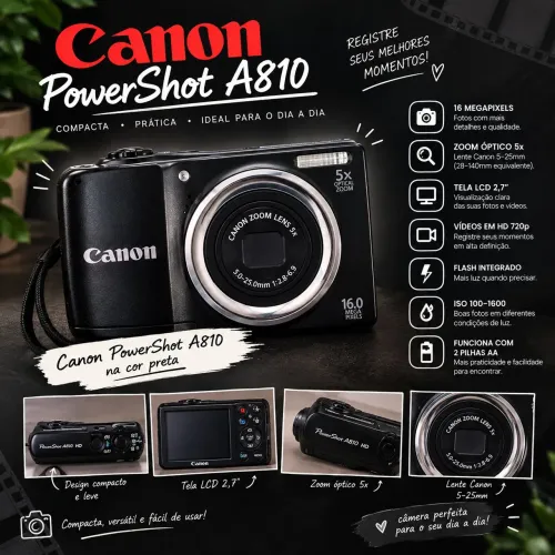 Canon PowerShot A810