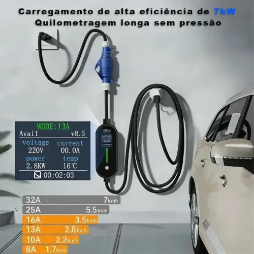 Carregador carro eletrico portatil 32A 7KW wallbox