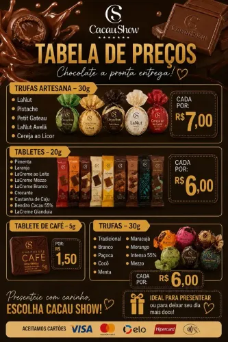 Chocolates