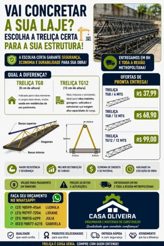 Treliças (LER DESCRIÇÃO)