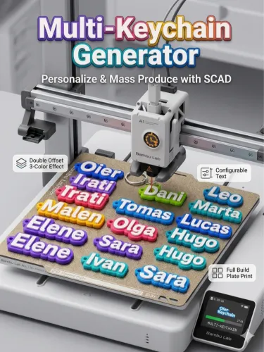 Seu nome, seu jeito, sua história. Personalize seu chaveiro e leve seu carinho com você! ?