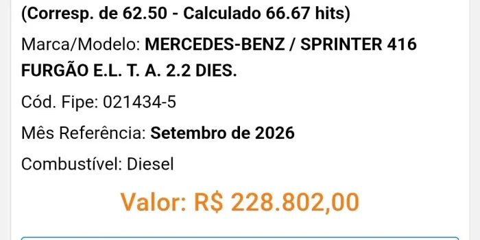 Mercedes-Benz Sprinter 416 Furgão Longo T.a. 2.2 Dies 2022