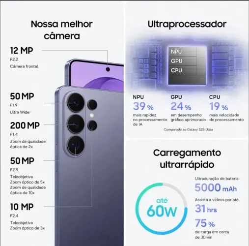 Samsung S26 ultra 12Gb RAM 512Gb Armazenamento NOVO LACRADO