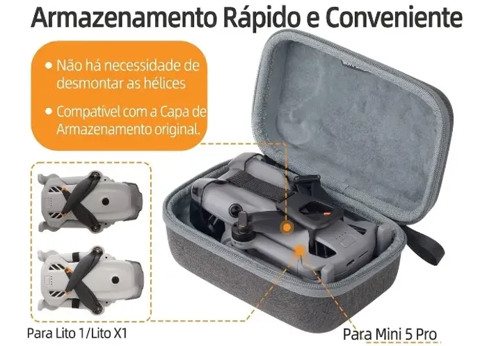 Estojo de transporte anti-queda Sunnylife para drones DJI Mini 5 Pro/Lito 1/Lito X1