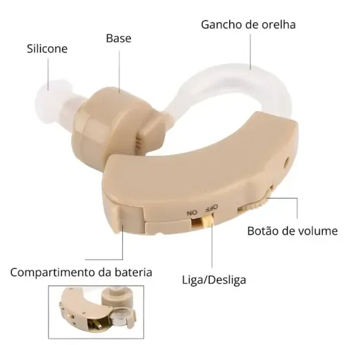 fone amplificador auditivo mini auxilio na surdez  nz -89