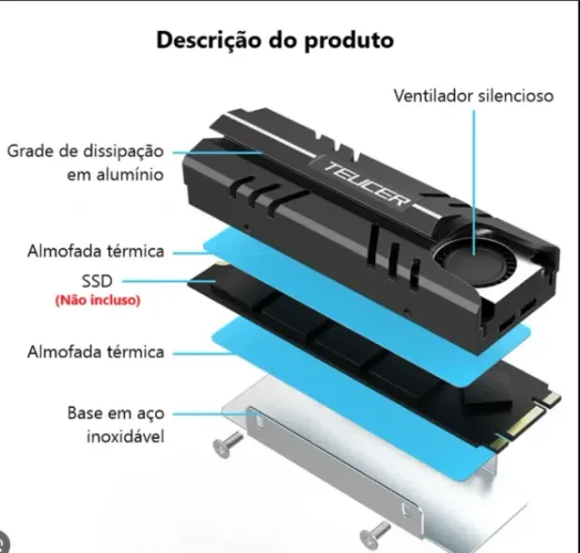 Dissipador de calor para nvme Teucer com ventoinha