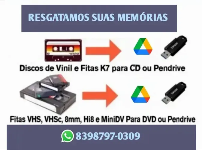 A História Passou a ser Registrada em Dispositivos Digitais Veja><><