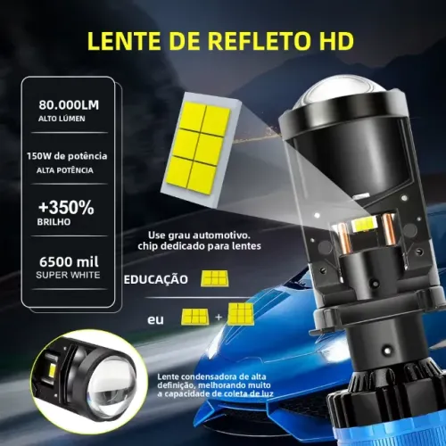 Lampada LED projetor H4 Moto ou carro 50.000Lms