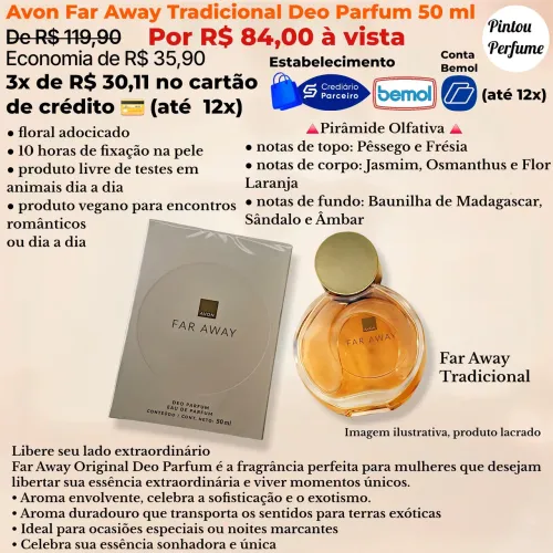 Perfumes Avon em Promoção