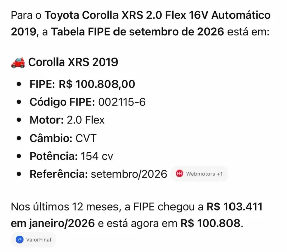 Toyota Corolla XRS 2.0 Flex 16V Aut. 2019