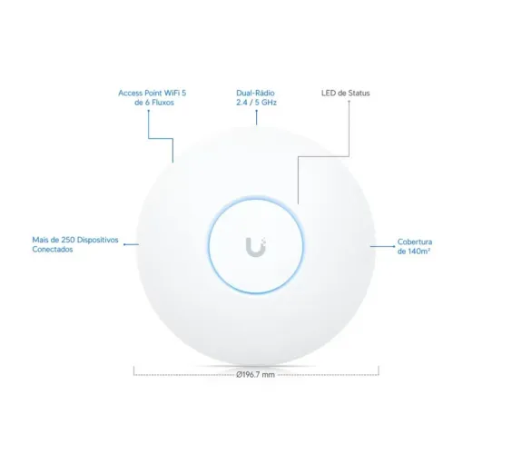 Access Point Ubiquiti UniFi AP AC Pro - Dual Band Gigabit PoE