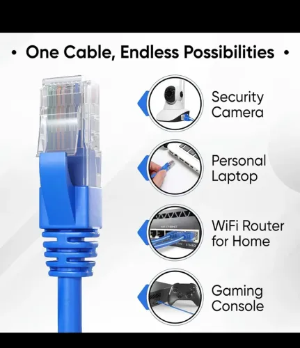 + 100 vendidos Cabo de Rede RJ45 Azul Novo para PC, Roteador e Internet