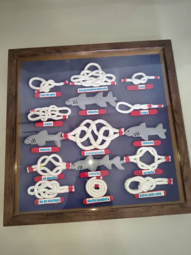 Quadro de Nós náuticos