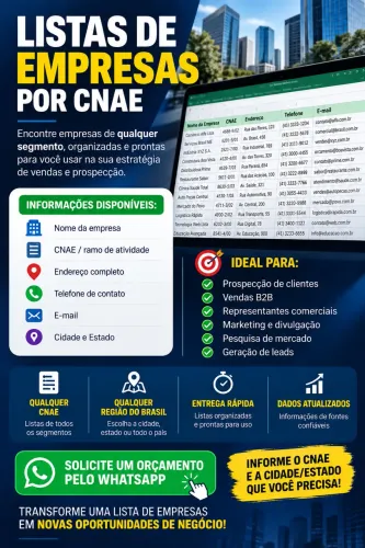 LISTAS DE EMPRESAS POR CNAE