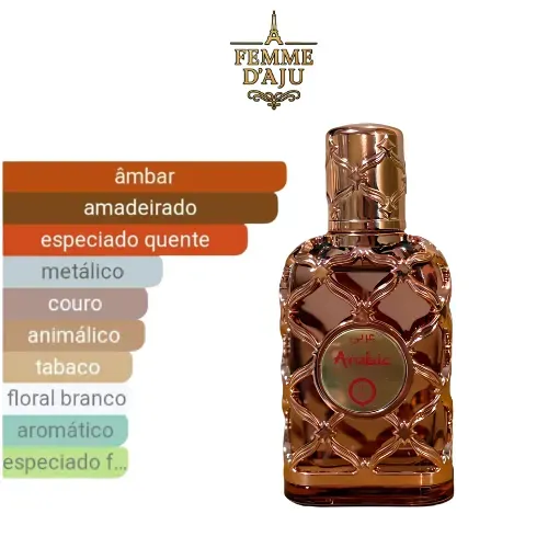 Pergume Amber Rouge 25ml Miniatura Arabic