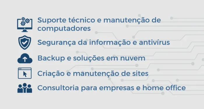 Suporte em Informatica Niteroi - na sua casa ou empresa!