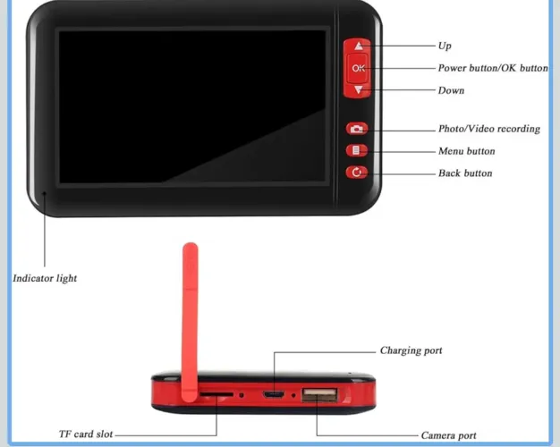 Câmera de inspeção de boroscópio, 1080 HD
