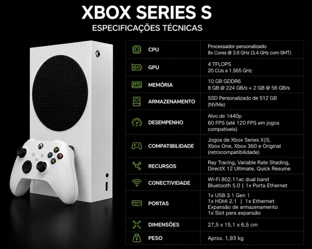 Xbox séries s