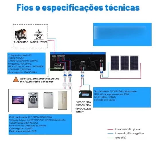 Inversor Solar Híbrido Sumry 6200W 48V | On Grid + Off Grid | Funciona com ou sem Bateria