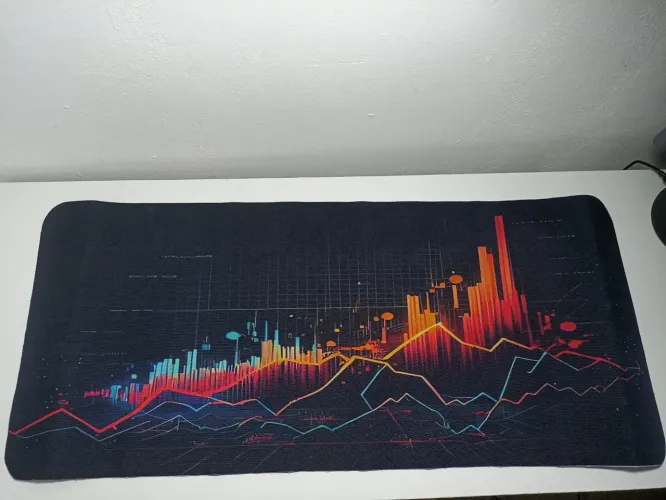 Mousepad grande estampado / PREÇO IMPERDÍVEL