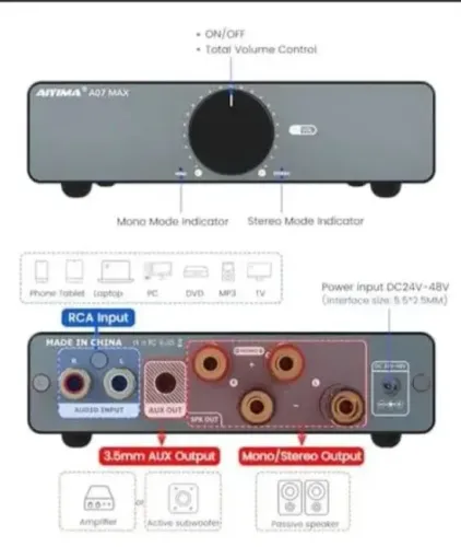 Amplificador Aityima A07 MAX com TPA3255 - UM MONSTRO