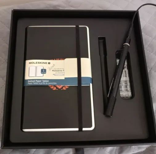 Digital Premium