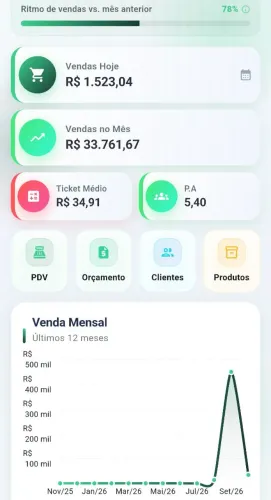 Sistema Híbrido Completo