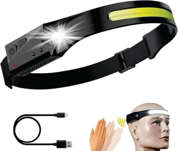 Lanterna De Cabeça Led Recarregável Fita Ajustável Cob Usb Led Super Forte 