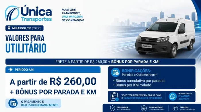 MOTORISTA AGREGADO - ENTREGAS MERCADO LIVRE | GANHOS POR ROTA