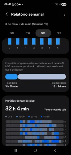 2 din pioneer semi novo