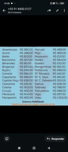 Fazemos uber pra esses lugares