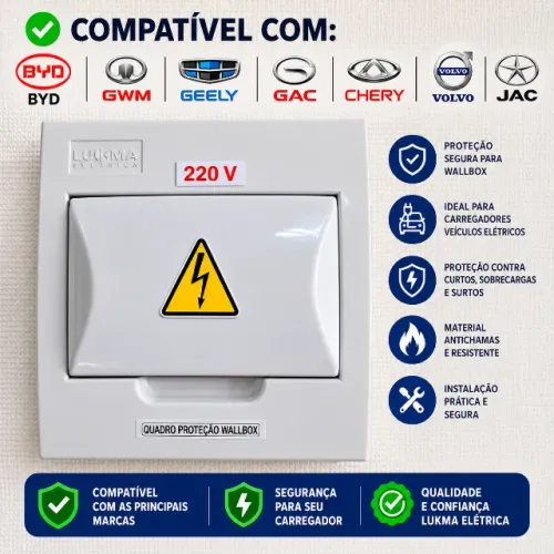 Quadro de proteção para wallbox 220v 7,5kw
