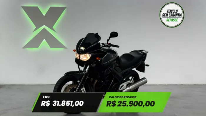 Yamaha TDM 900