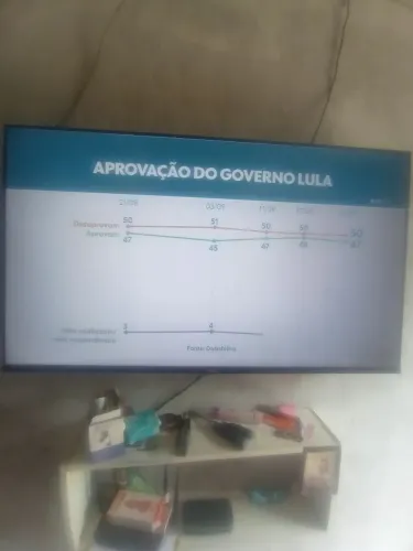 Tv Philips 50 polegadas smart