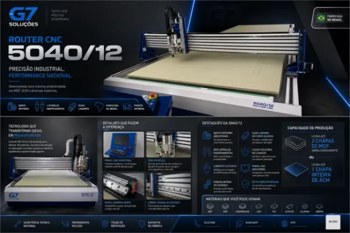 Router CNC 5800x1850mm ACM 2 chapas de MDF