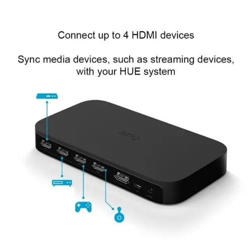 Philips Hue Play Hdmi Sync Box 8k Srm3421 Estrutura Preto