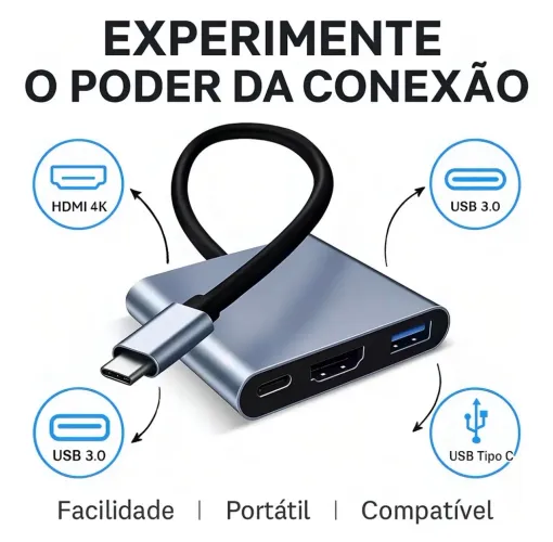 Adaptador usb-c x hdmi x vga x displayPort entre outros
