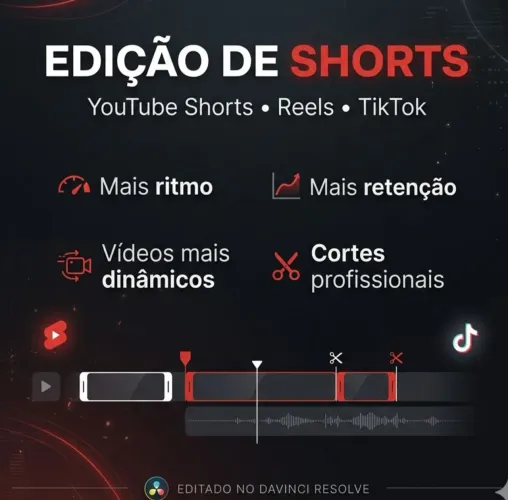 Edição vídeos curtos entrega rápida ! 