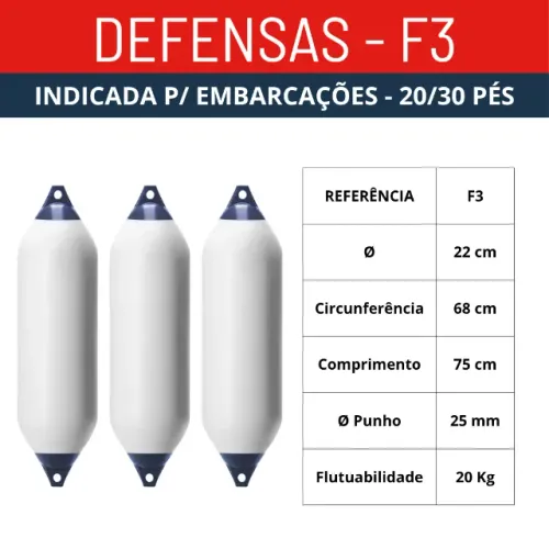 Defensa Náutica F3 Seaform para Embarcação